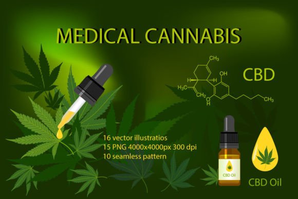 Medical Cannabis: A Strategic Asset for Modern Branding and Creative Operations